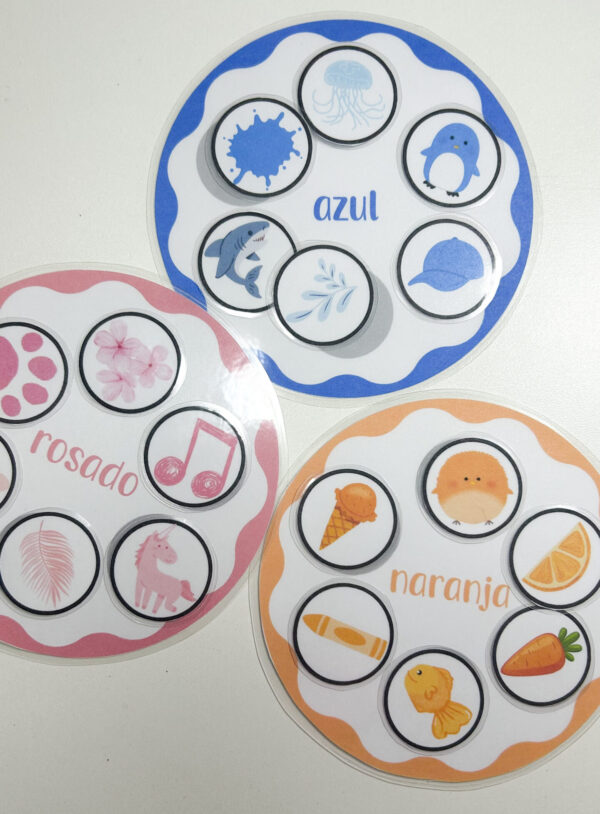 Clasificación de Colores