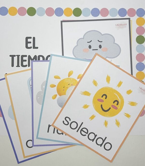 El tiempo de hoy es…” | Flashcards de clima + tablero